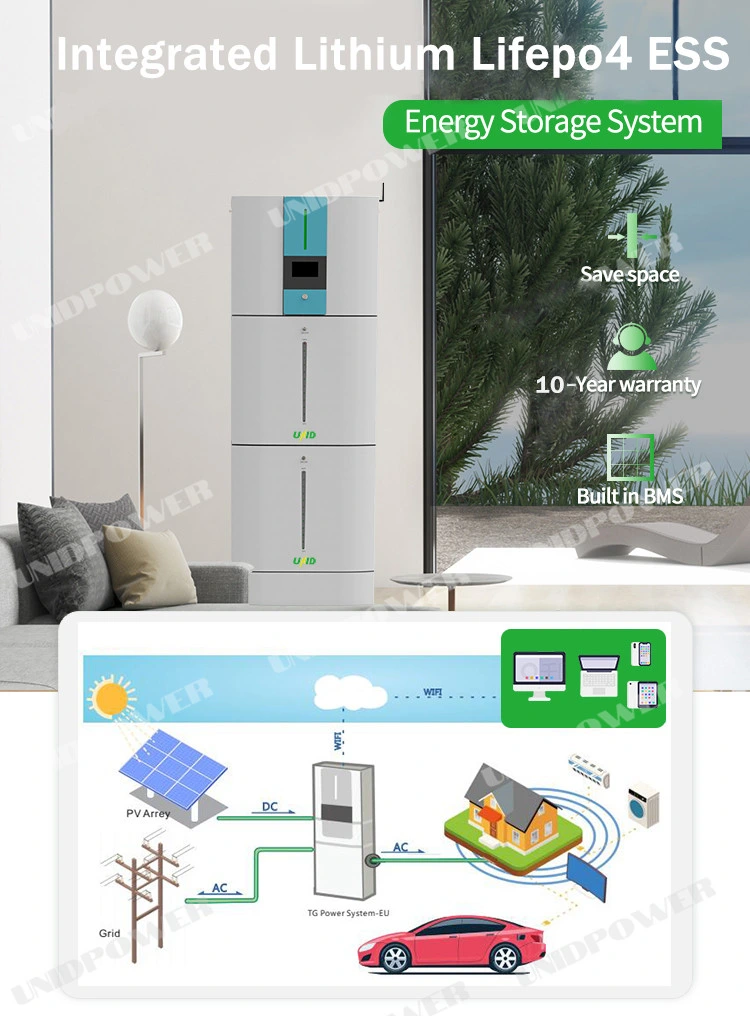 Unid 20kwh Modern Portable Battery Connector All in One Lihium Ion Batteries for OEM