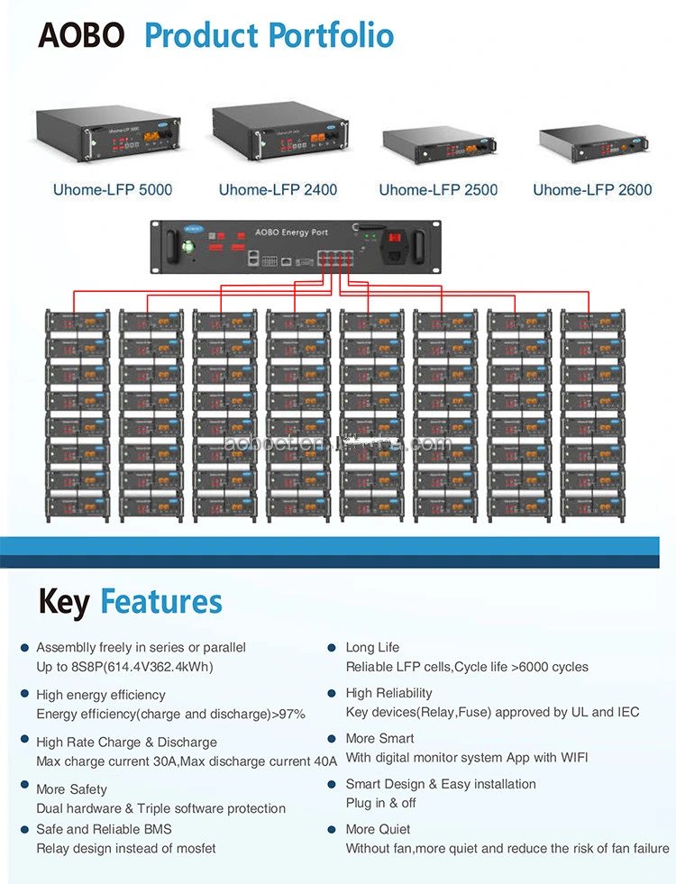 High Voltage 102.4V2.6kwh LiFePO4 Batteries Home Solar Panel System Energy Storage Battery