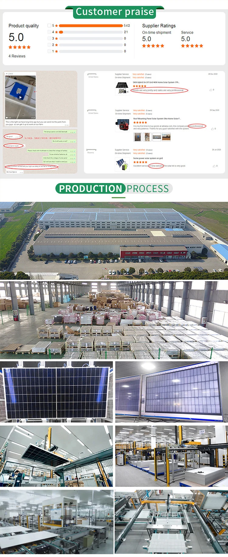 Private Label on Grid Solar System 20kw Charger Hybrid Solar Panel Solar Power System for Home